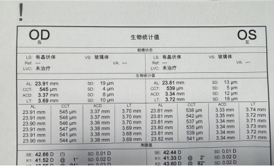小儿近视防控刻不容缓：科学干预与家庭守护并重，筑牢儿童眼健康防线